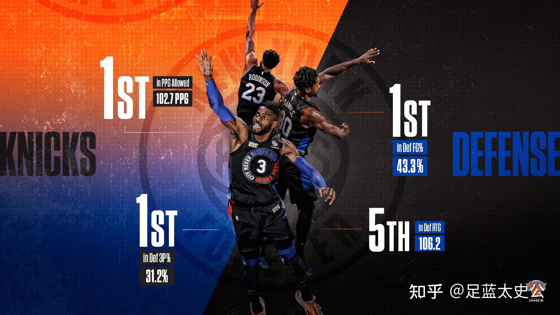 曼联在过去 曼联在过去