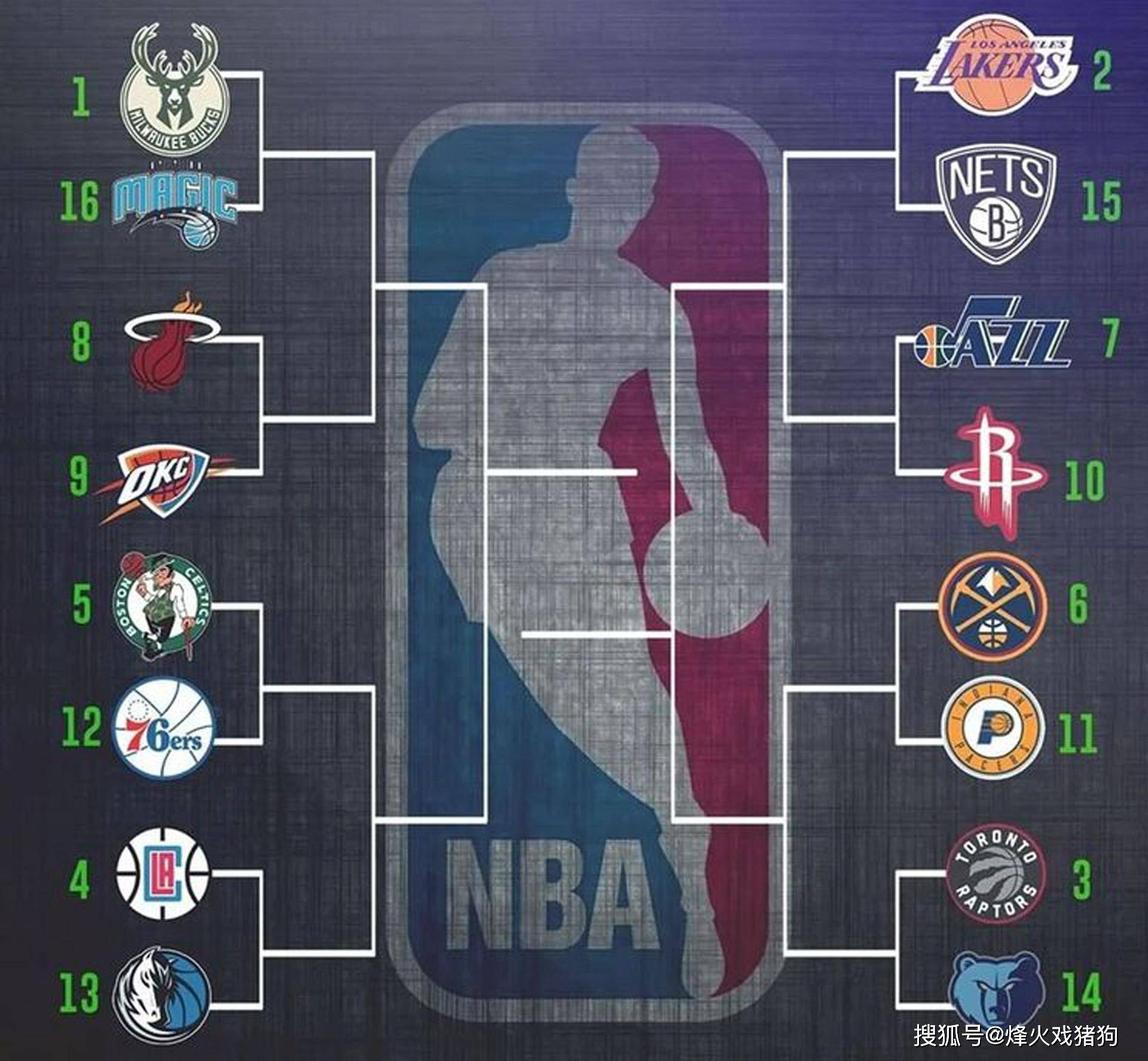 点从琼斯的 点从琼斯的